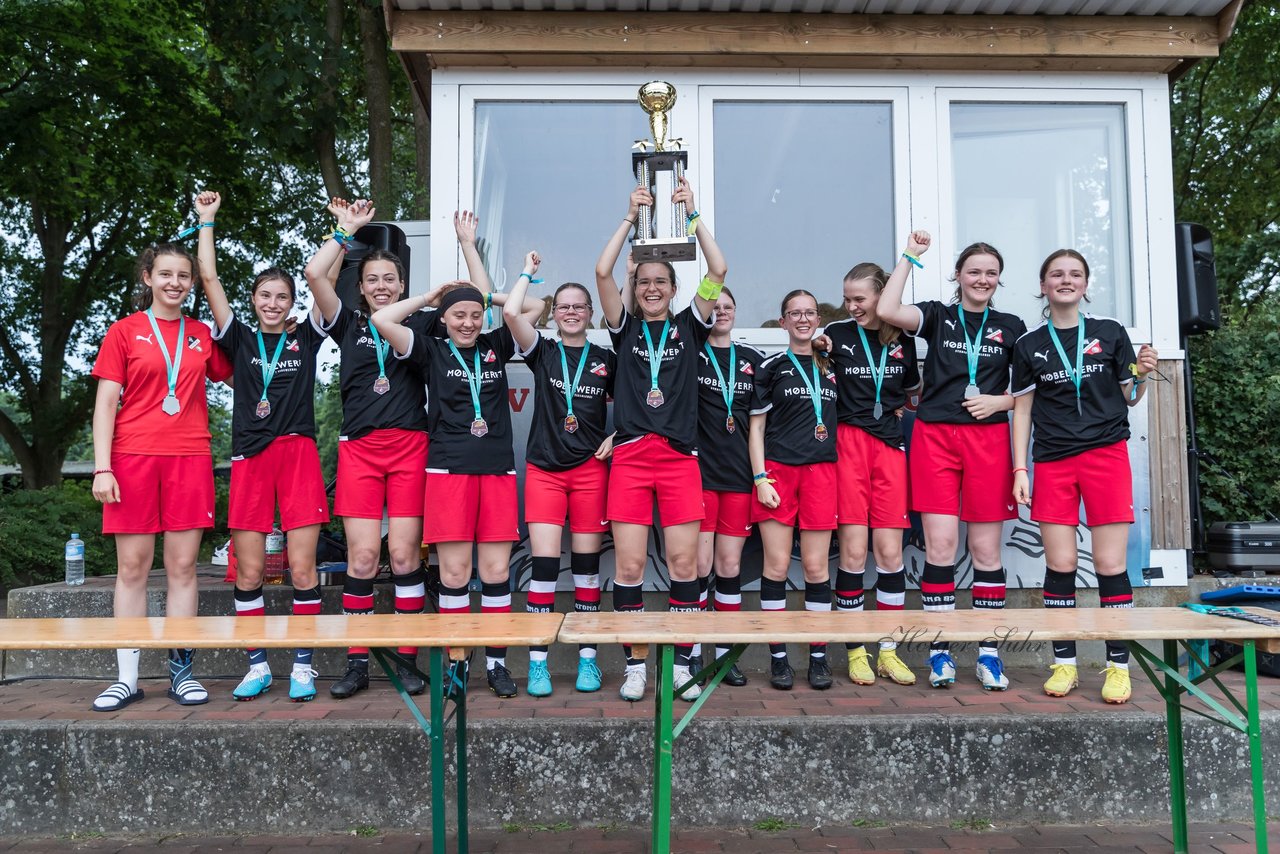 Bild 248 - Loewinnen Cup